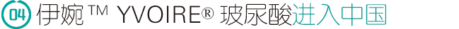伊婉YVOIRE玻尿酸进入中国